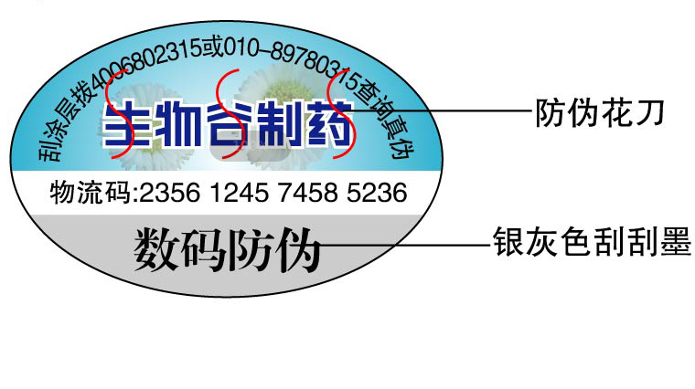 价格高的防伪标签就一定好？-
公司